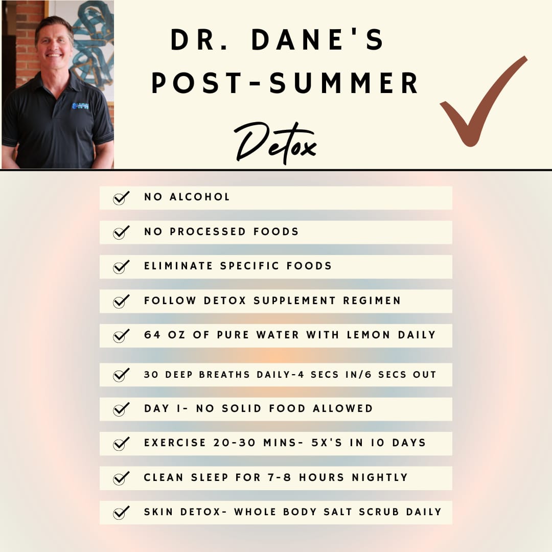 Post-Summer 10-Day Detox