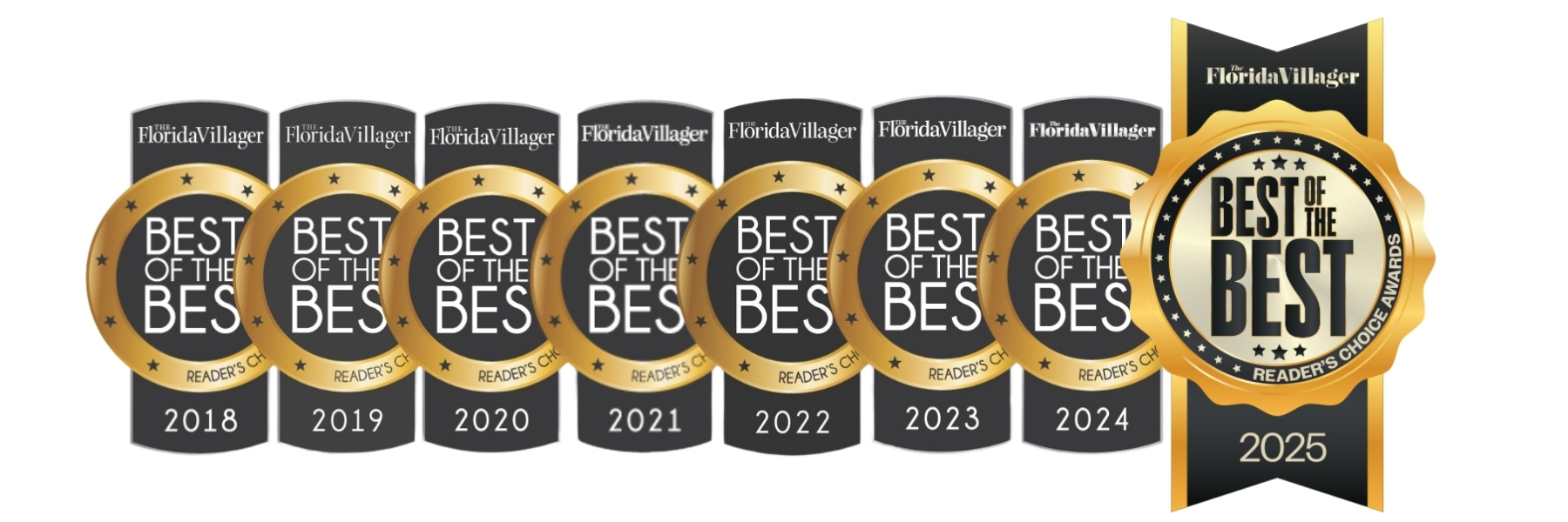 Voted Best of the Best in Chiropractic Care 