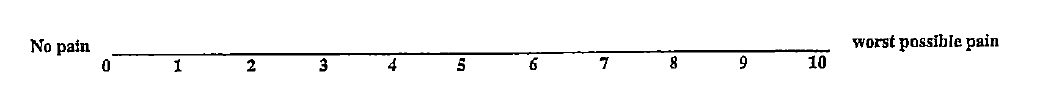 1-What is your pain RIGHT NOW?