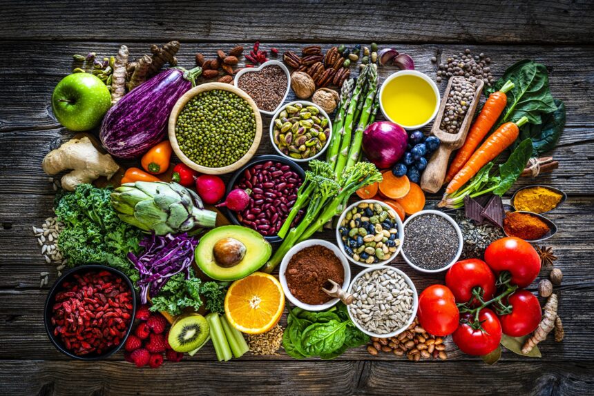 NUTRITION RESPONSE TESTING