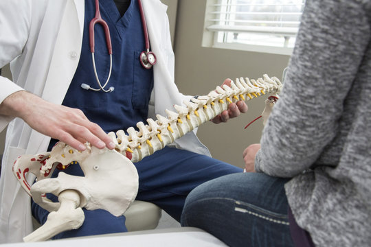 Herniated Discs