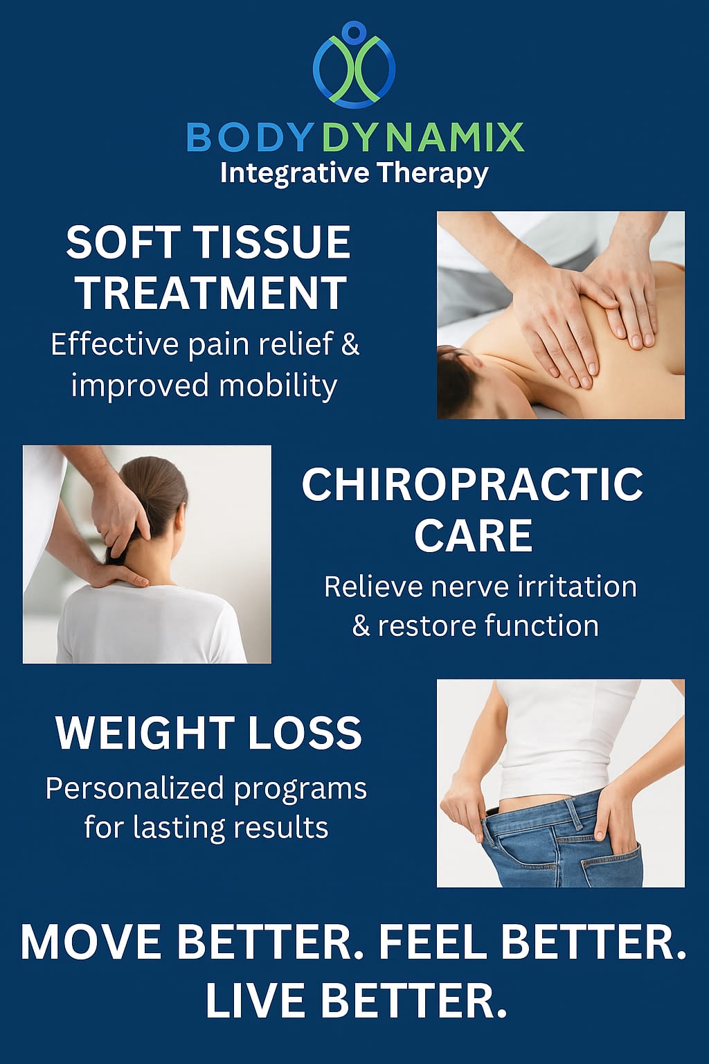 Services and Techniques