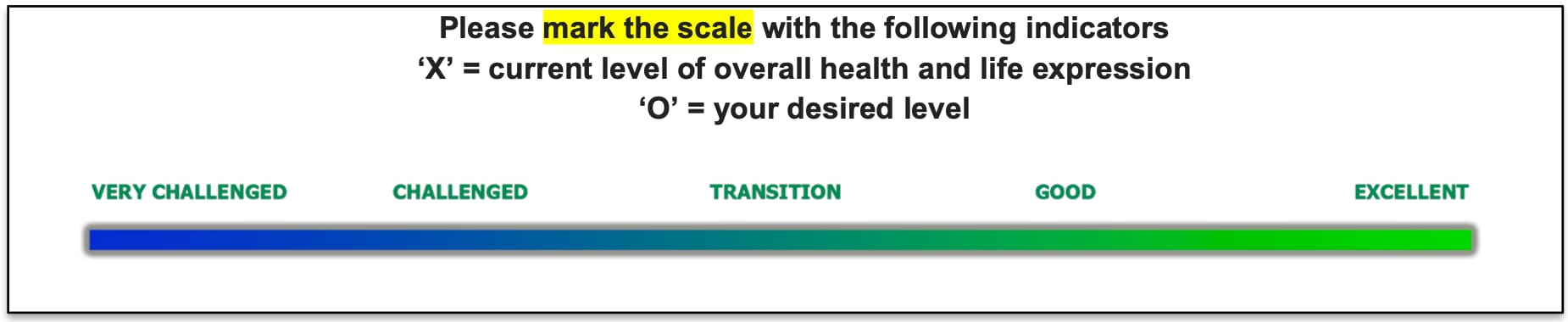 Please mark the scale